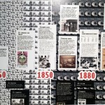 Timeline in der Ausstellung "Computer Grrrls", HMKV, 2019