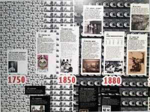 Timeline in der Ausstellung "Computer Grrrls", HMKV, 2019