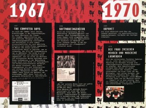 Timeline in der Ausstellung "Computer Grrrls", HMKV, 2019